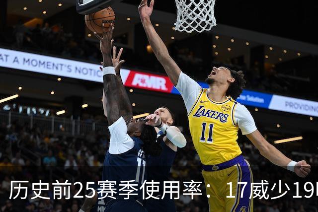 历史前25赛季使用率：17威少19哈登23字母占据前三 东契奇上榜6次